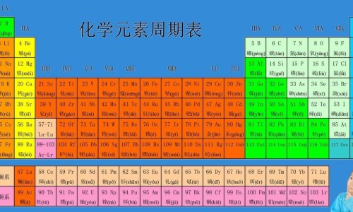 槟榔花的功效网-分享槟榔花的功效与作用吃法，槟榔花的功效与作用主要治什么病症知识库