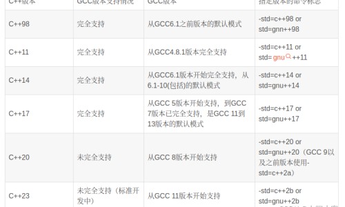 槟榔花的功效网-分享槟榔花的功效与作用吃法，槟榔花的功效与作用主要治什么病症知识库