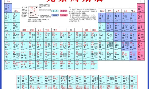 槟榔花的功效与作用图片-槟榔花的功效网-分享槟榔花的功效与作用吃法，槟榔花的功效与作用主要治什么病症知识库